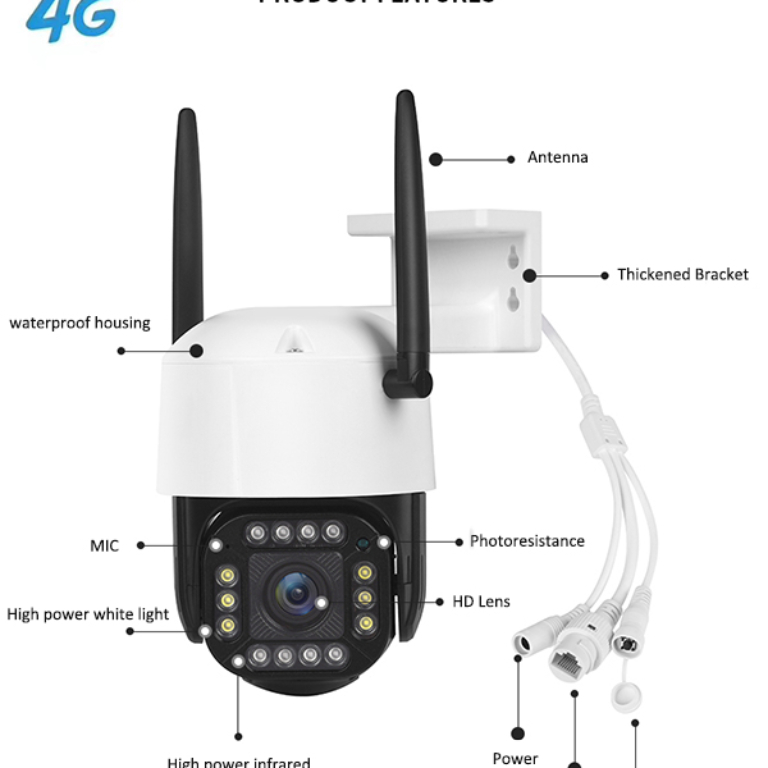 PTZDU4K-5X-4G